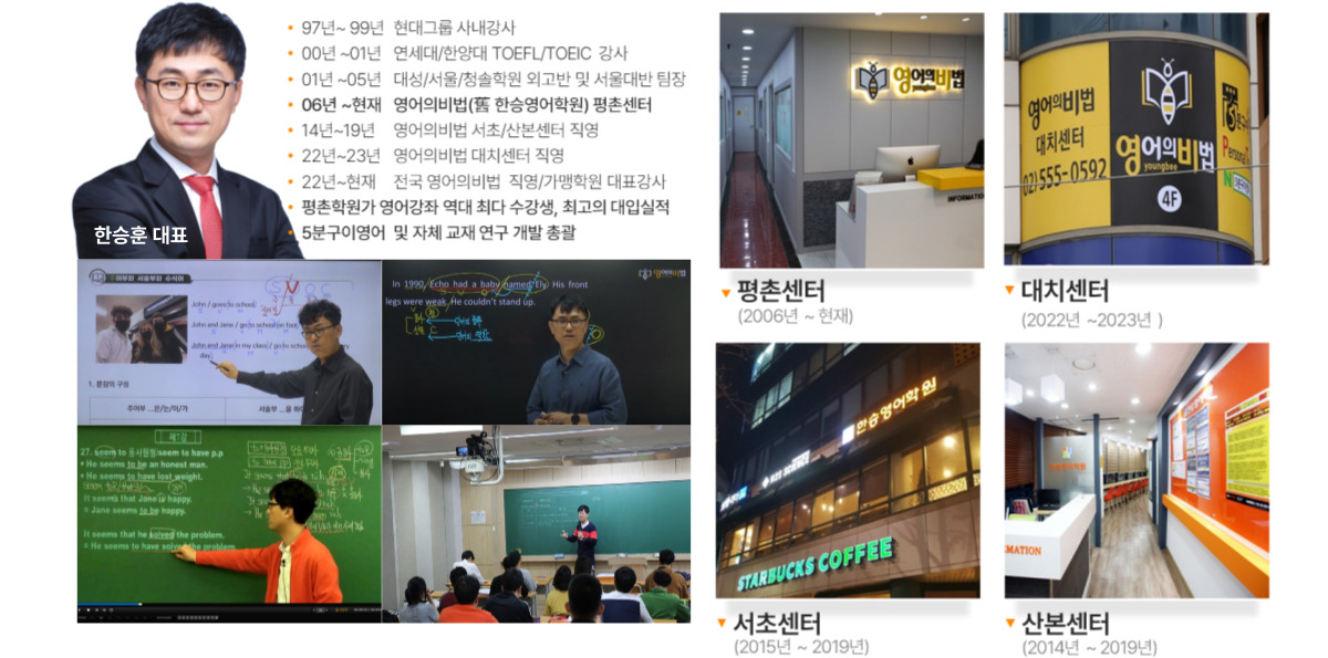 영어의비법 한승훈 대표 약력: 97년~99년 현대그룹 사내강사, 00년~01년 연세대/한양대 TOEIC 강사, 01년~05년 대성학원/서울학원/청솔학원 서울대반/외고반 영어과 팀장, 06년~현재 영어의비법(前 한승영어학원) 평촌센터 14년~19년 영어의비법 서초/산본센터 직영, 22년~23년 영어의비법 대치센터 직영, 22년~현재 전국 영어의비법 직영/가맹학원 대표 강사, 평촌학원가 영어강좌 역대 최대 수강생, 최고의 대입실적, 5분구이영어 및 자체 교재 연구 개발 총괄