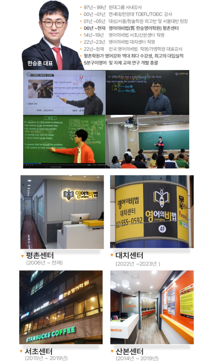 영어의비법 한승훈 대표 약력: 97년~99년 현대그룹 사내강사, 00년~01년 연세대/한양대 TOEIC 강사, 01년~05년 대성학원/서울학원/청솔학원 서울대반/외고반 영어과 팀장, 06년~현재 영어의비법(前 한승영어학원) 평촌센터 14년~19년 영어의비법 서초/산본센터 직영, 22년~23년 영어의비법 대치센터 직영, 22년~현재 전국 영어의비법 직영/가맹학원 대표 강사, 평촌학원가 영어강좌 역대 최대 수강생, 최고의 대입실적, 5분구이영어 및 자체 교재 연구 개발 총괄